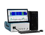 RSA7100A Анализатор спектра