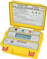 4103 IN Измеритель сопротивления изоляции
