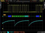 CAN-DS2000A Опция анализа CAN шин для DS2000A