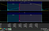 WS10-PWR Teledyne LeCroy серия WaveSurfer 10