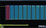 WS3K-EMB Teledyne LeCroy серия WaveSurfer 3000