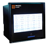 МИ80, МИ120 Модули индикации