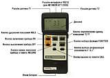 АТТ-2001 Измеритель температуры двухканальный